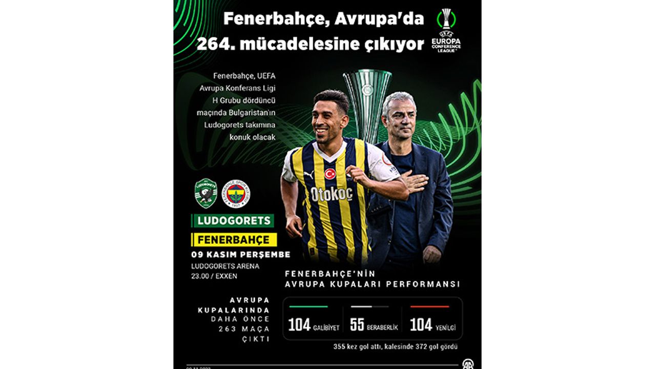 Fenerbahçe, Avrupa'da 264. mücadelesine çıkacak