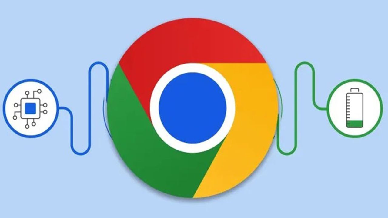 Google Chrome, bellek tasarrufu için olasılıkları hesaplayacak