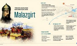 Muş ve Bitlis'te Malazgirt Zaferi'nin 952. yıl dönümü coşkusu yaşanıyor