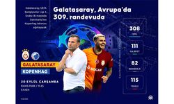 Galatasaray, Avrupa'da 310. randevuda