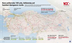 Kara yollarında 100 yıla, bölünmüş yol hamlesi damgasını vurdu