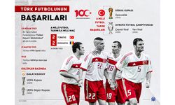 Türk futbolunun başarıları