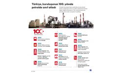 Türkiye, kuruluşunun 100. yılında petrolde sınıf atladı