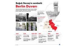 "Berlin Duvarı"nın yıkılışının üzerinden 34 yıl geçti