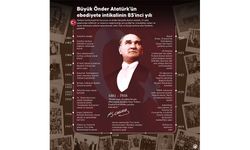 Büyük Önder Atatürk'ün ebediyete intikalinin 85'inci yılı