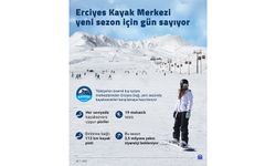 Erciyes Kayak Merkezi yeni sezon için gün sayıyor