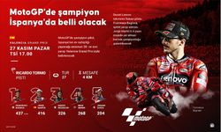 MotoGP'de şampiyon İspanya'da belli olacak