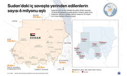 Sudan'daki iç savaşta yerinden edilenlerin sayısı 6 milyonu aştı