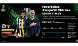 Fenerbahçe, Avrupa'da 266. kez sahne alacak