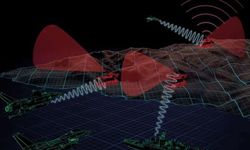 Türkiye’nin yeni elektronik harp teknolojisi: İHA’ların aklını alıyor