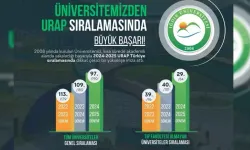 Iğdır Üniversitesi'de başarı yılı:URAP sıralamasında hızla yükseliyor