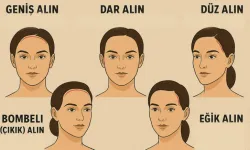 Alnınız geniş mi dar mı? Alnınızın şeklinize göre kişilik analizi... Siz de alnınızın şekline göre kişilik analizi yapın