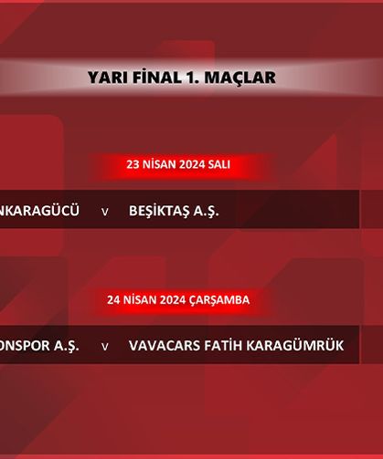 Türkiye Kupası'nda yarı final ve final müsabakalarının tarihleri açıklandı