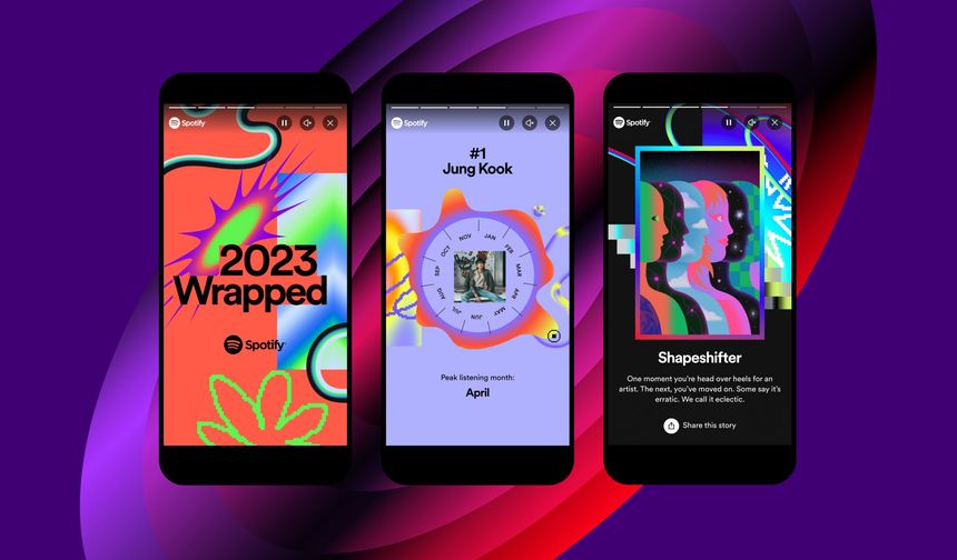 Spotify Wrapped 2024 Ne Zaman Çıkacak? Listeler Ne Zaman Nasıl Yayınlanacak?