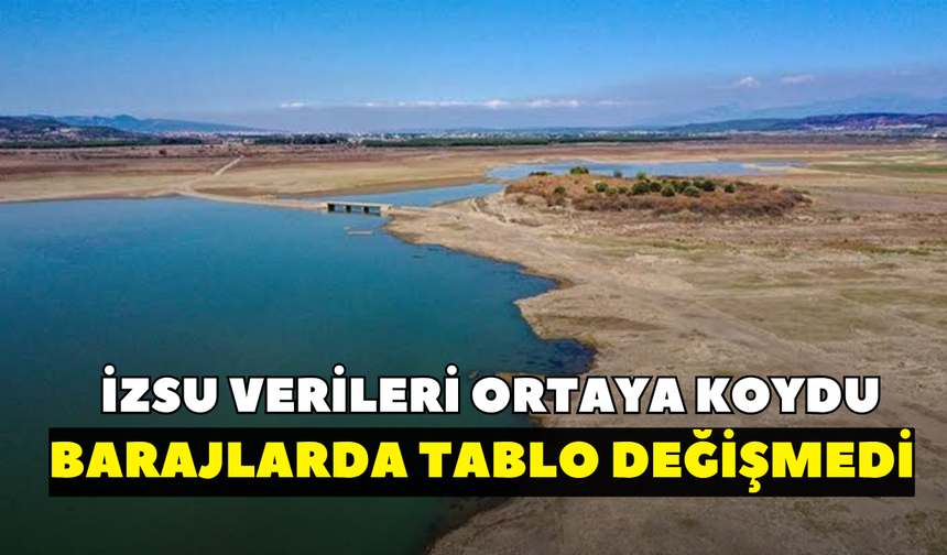 İZSU verileri ortaya koydu! Barajlarda tablo değişmedi