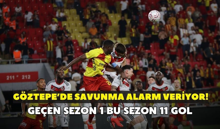 Göztepe'de savunma alarm veriyor! Geçen sezon 1 gol bu sezon 11 gol