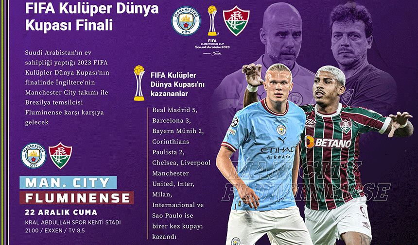 2023 FIFA Kulüpler Dünya Kupası finalinde, Manchester City ile Fluminense karşılaşacak