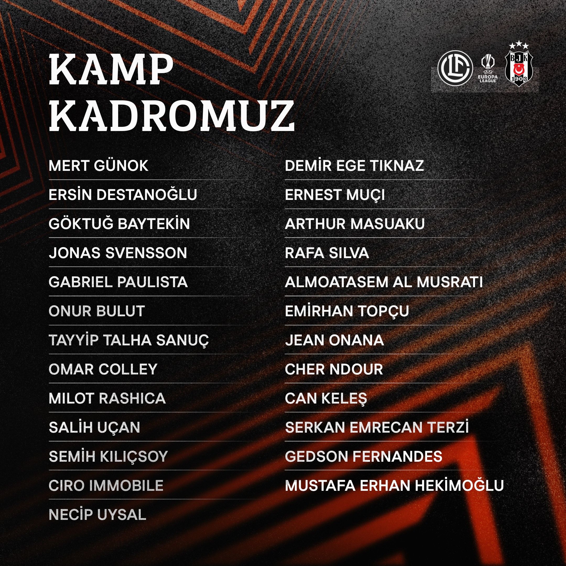 Besiktas Lugano Maci Icin Kamp Kadrosunu Acikladi 2