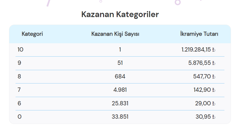 Ekran Görüntüsü 2024 09 23 205443