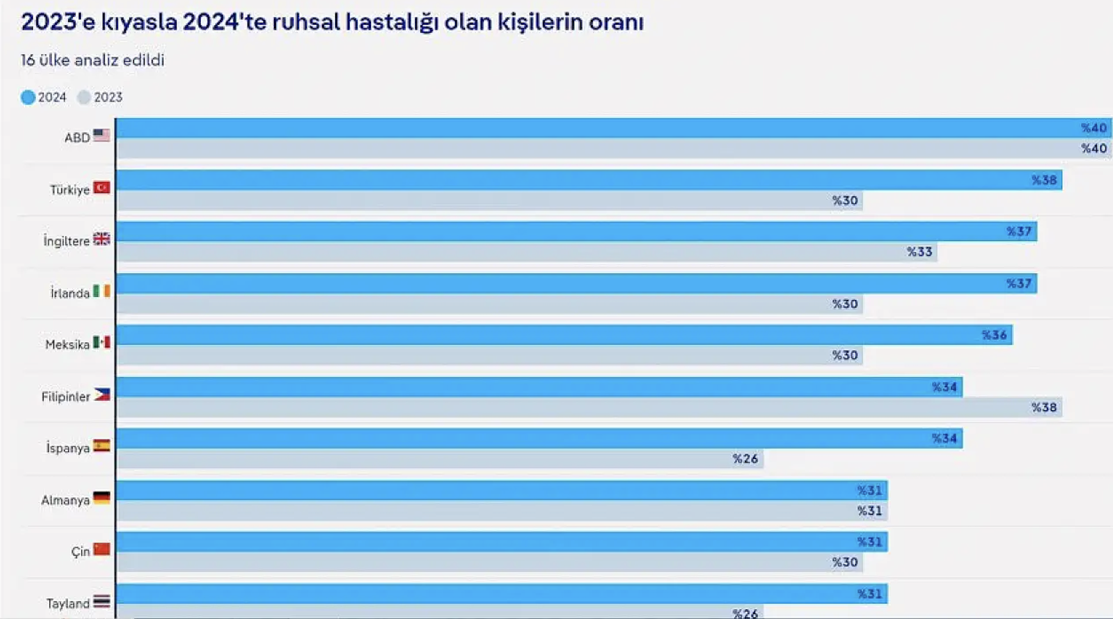 Ekran Resmi 2024 10 12 23.07.05