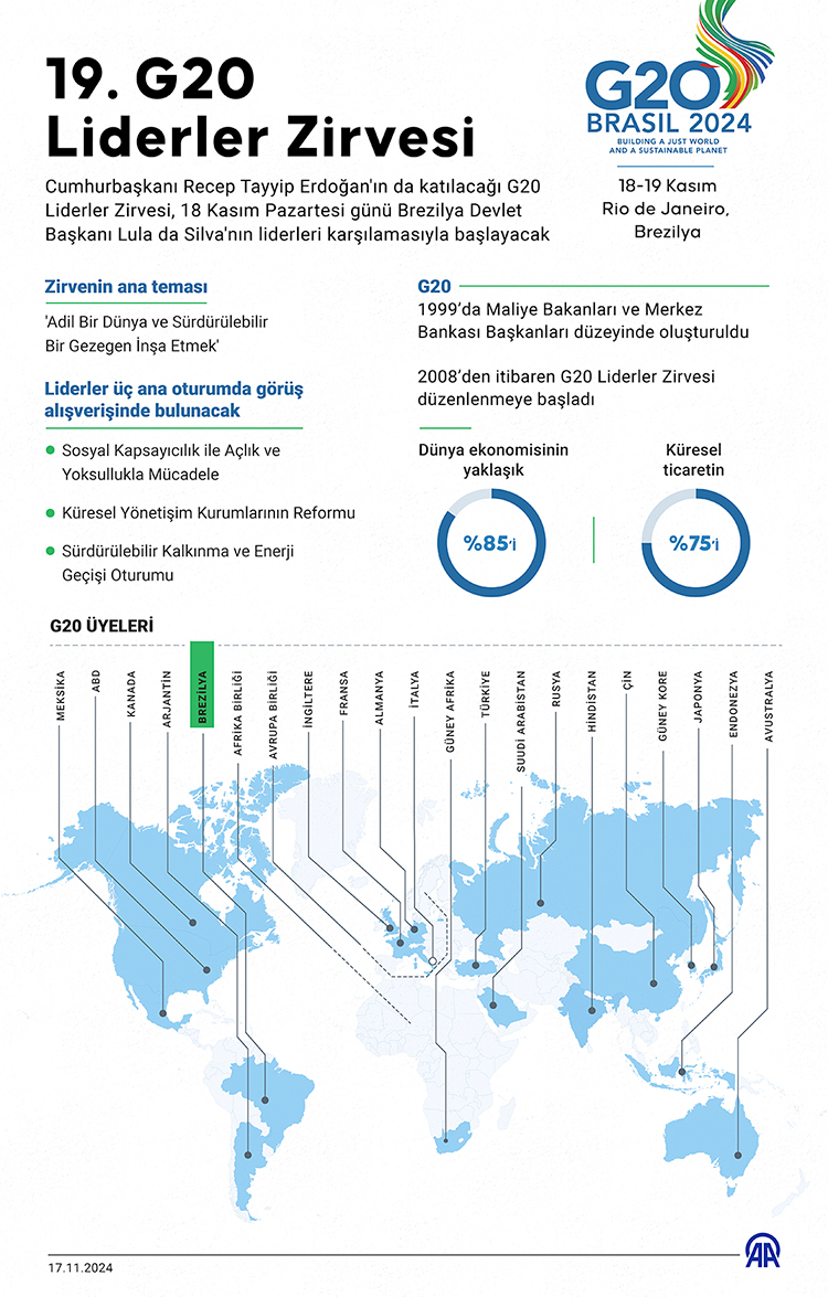 G20 Liderler Zirvesi2