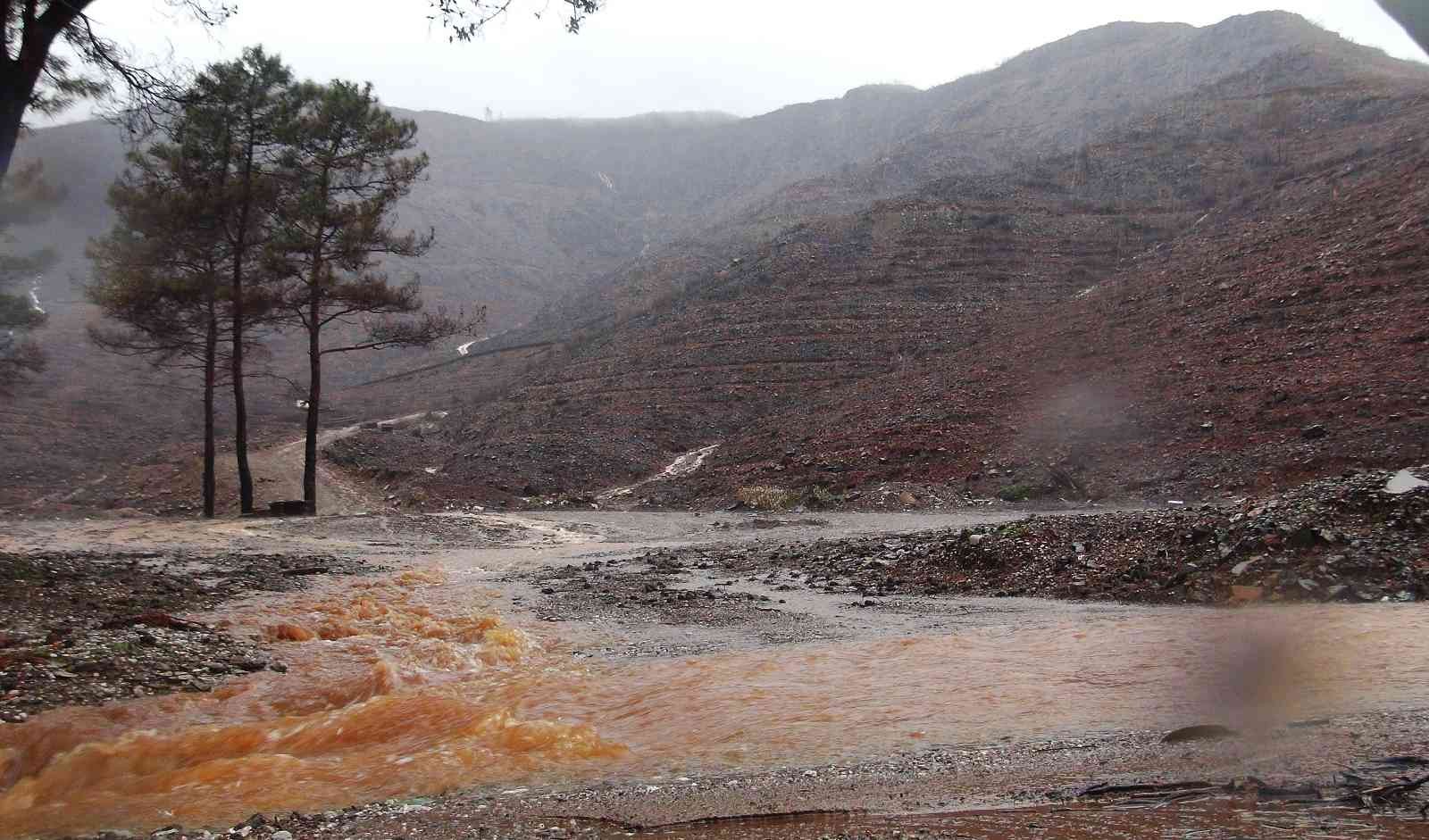 Iklim Değişikliği Marmaris