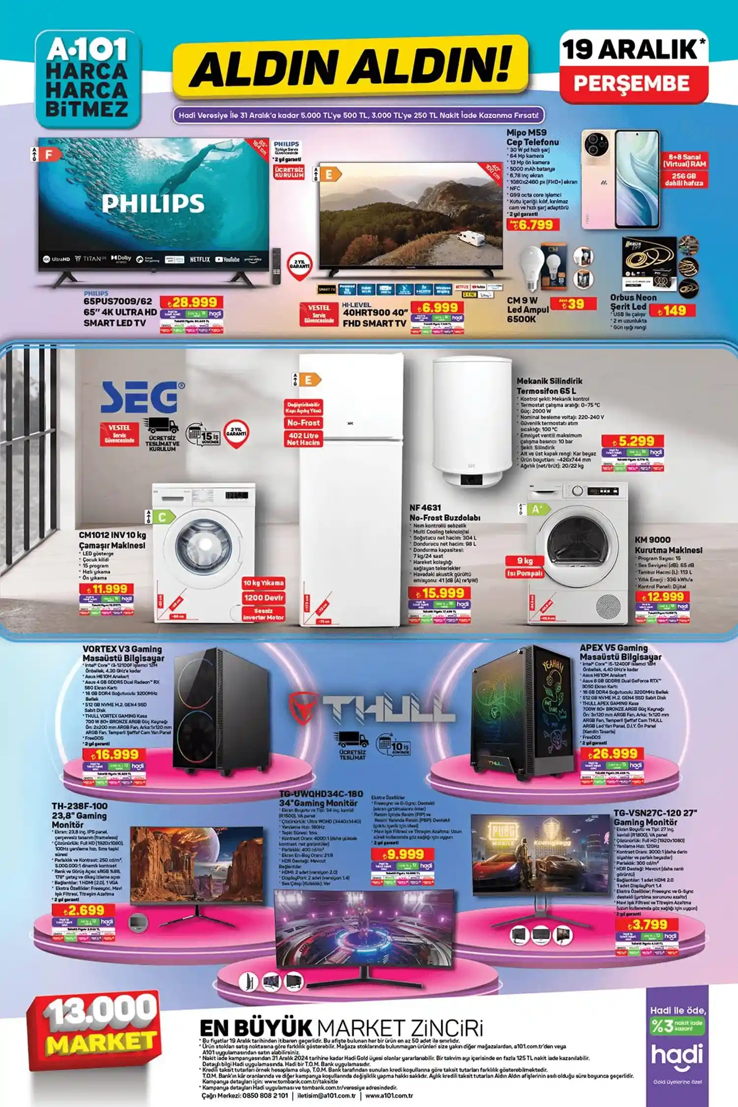 A101 19 Aralik 2024 Katalog 2