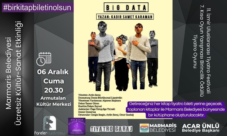 Big Data Marmaris