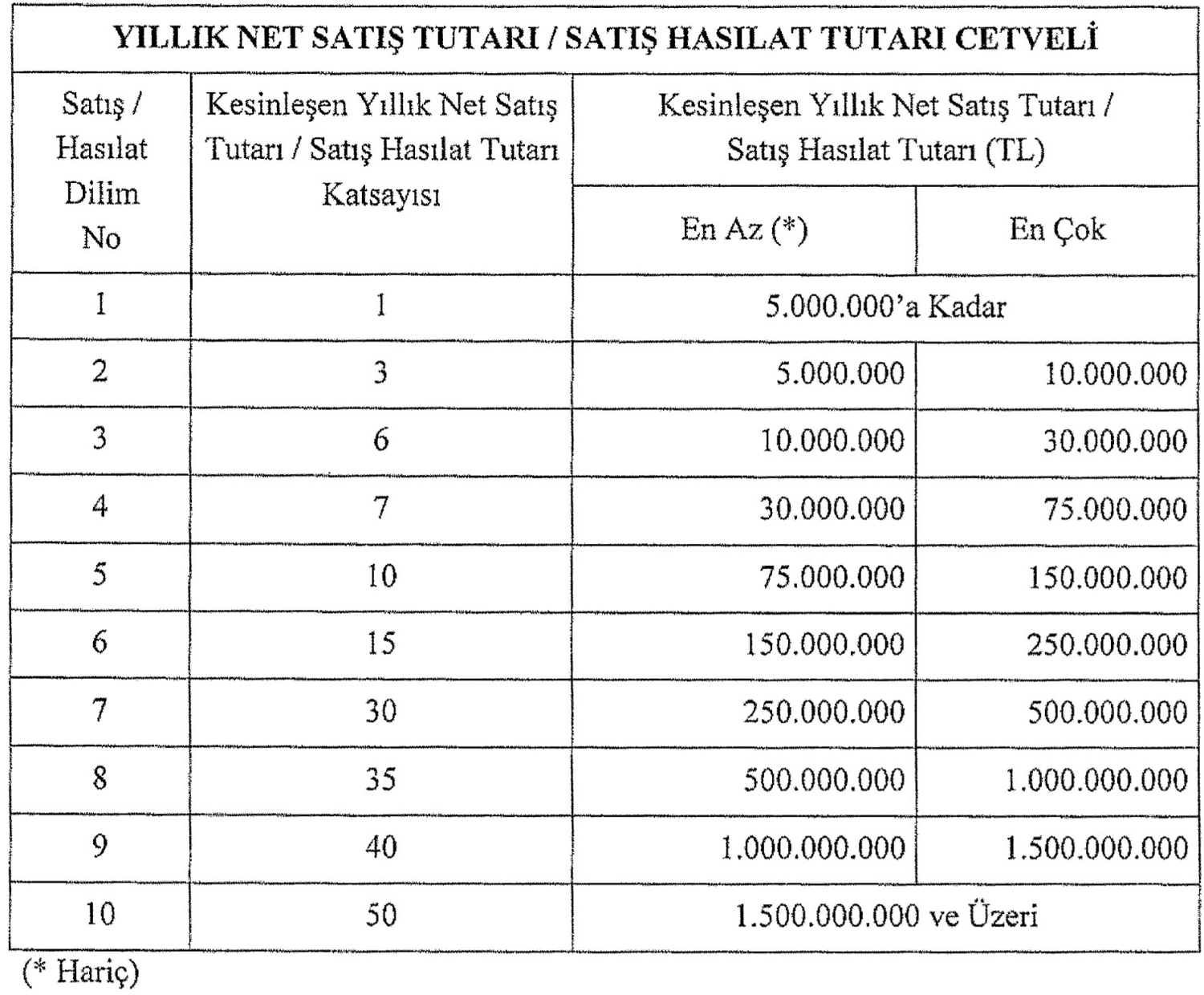 Indir (5)