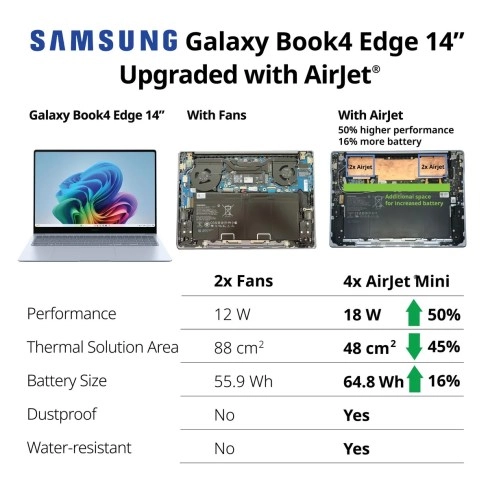 Samsung Galaxy Book 4 Edge (1)