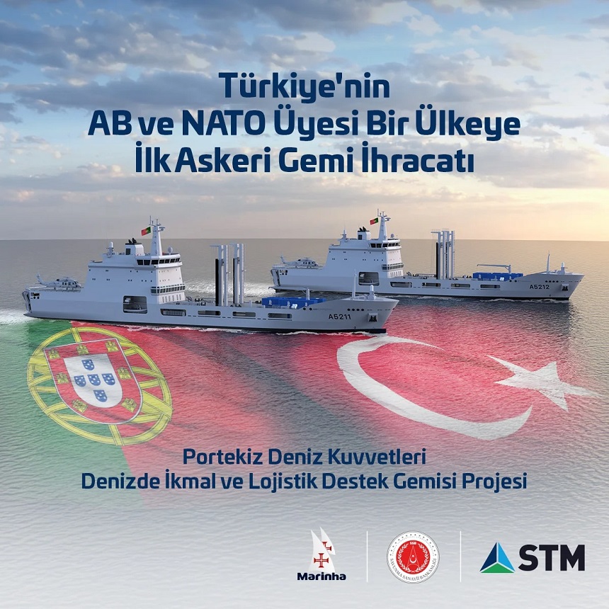 Türkiye Ab Nato Gemi