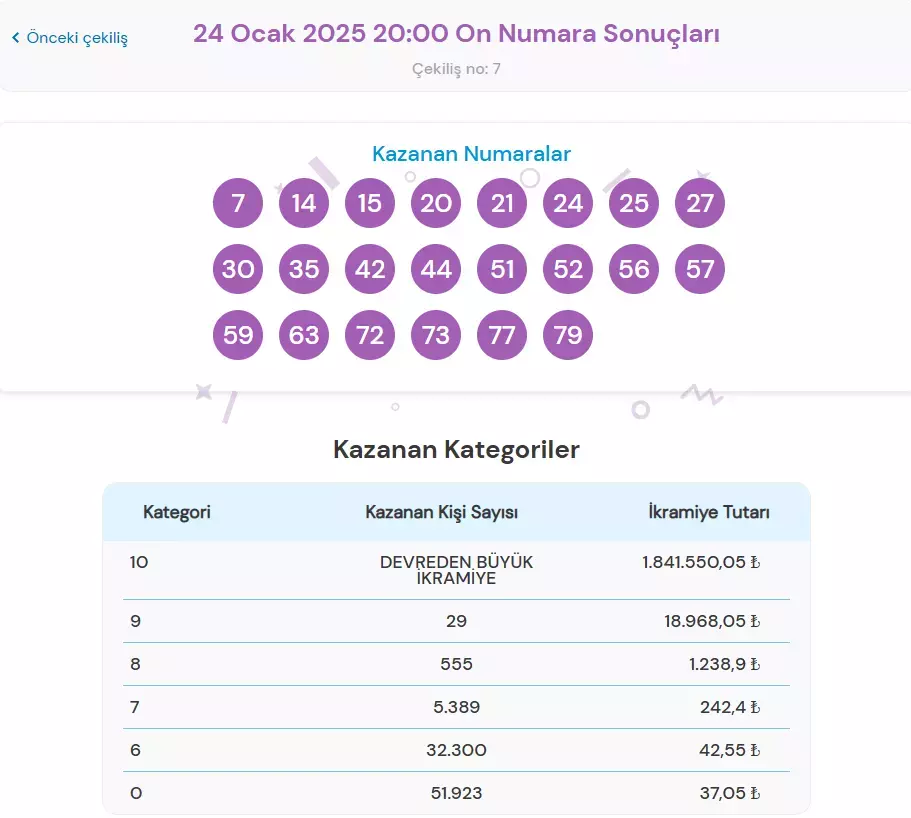 On Numara 25