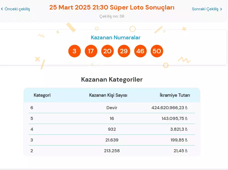 Loto-9