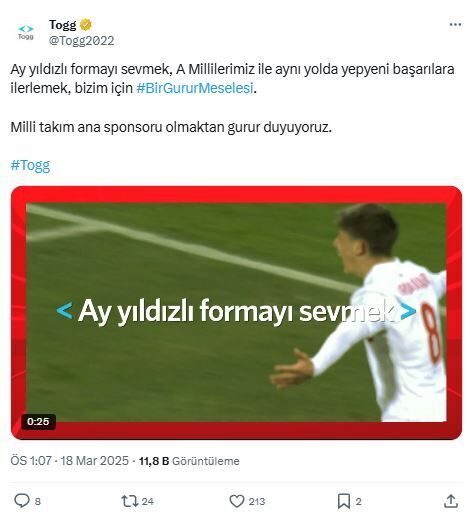 Togg Milli Takımlar Ana Sponsoru