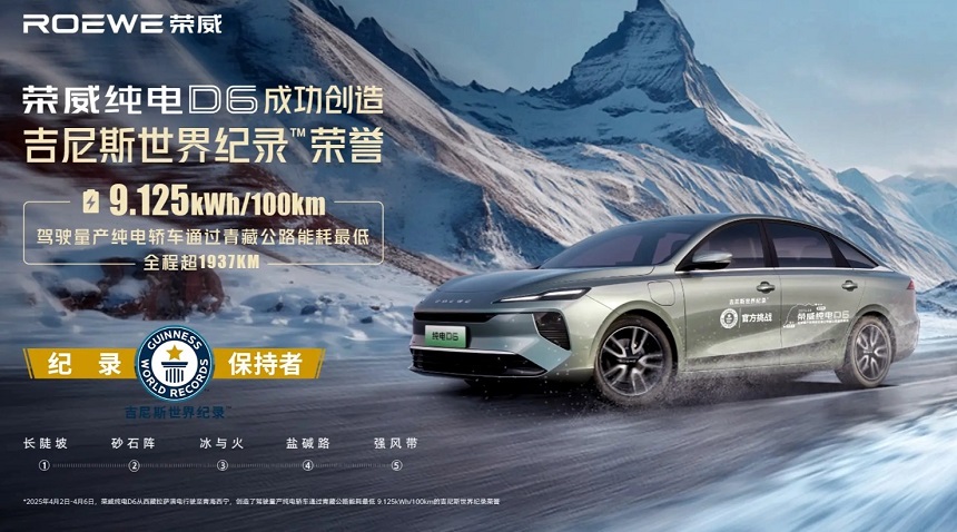 Elektrikli Sedan