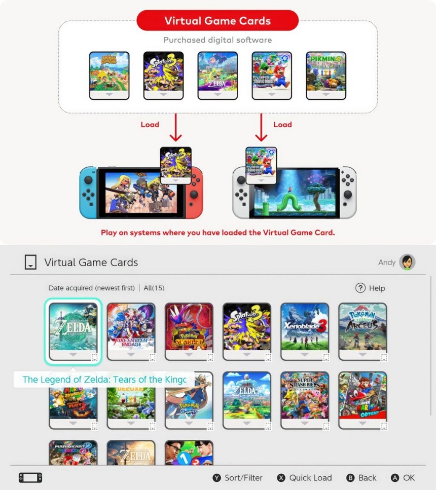Nintendo Switch 20.0.0