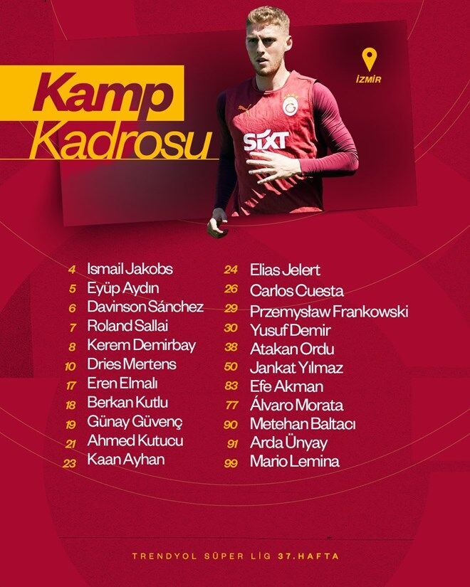 Gs Kadro