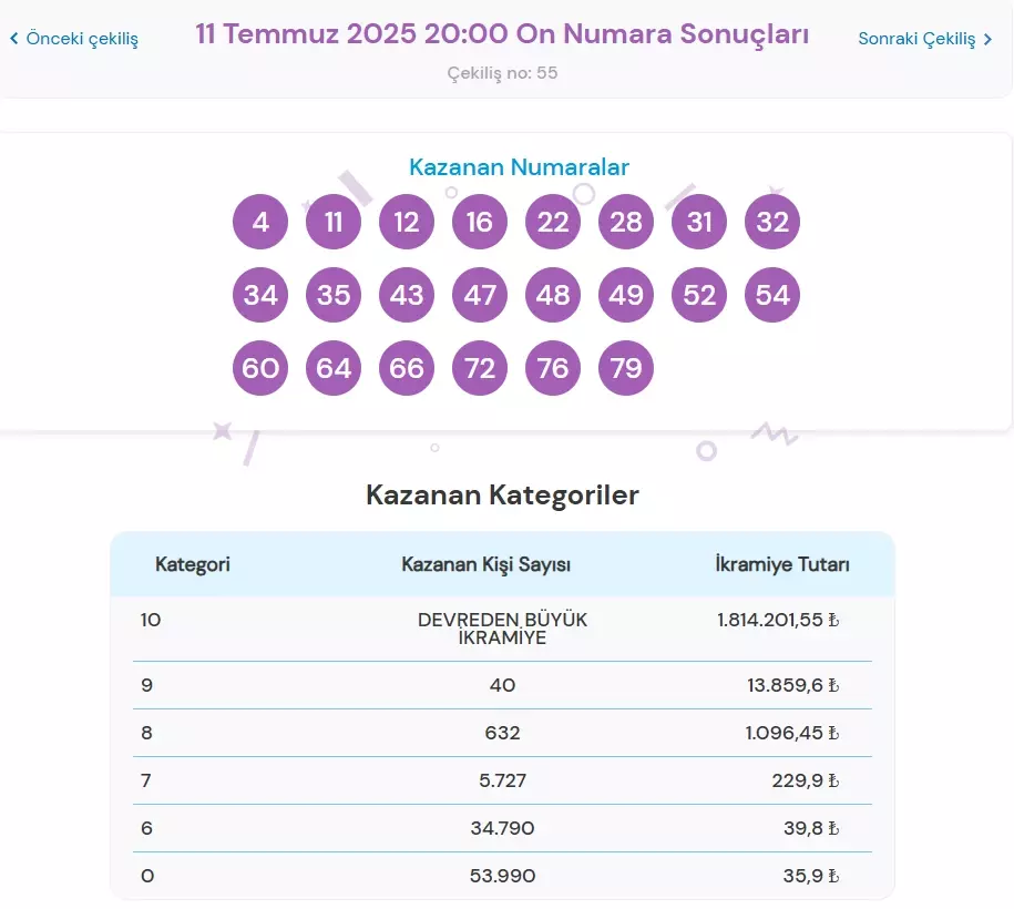 On Numara 11 Temmuz