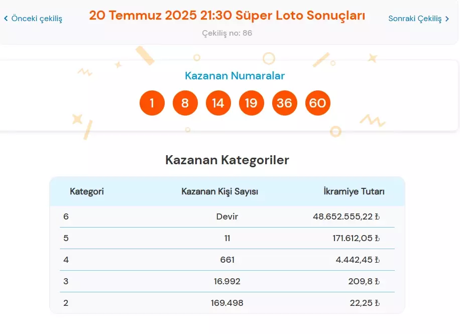 Super Lotto-16