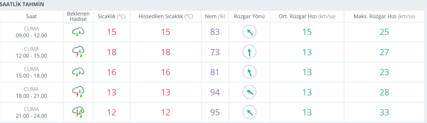 Ekran Görüntüsü 2026 02 06 094344