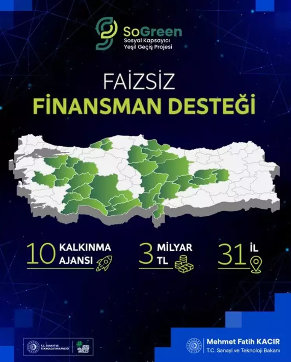 Faizsiz Finansman Programı Başlatıldı! Bakan Kacır’dan Yeşil Dönüşüme 3 Milyar Tl Destek