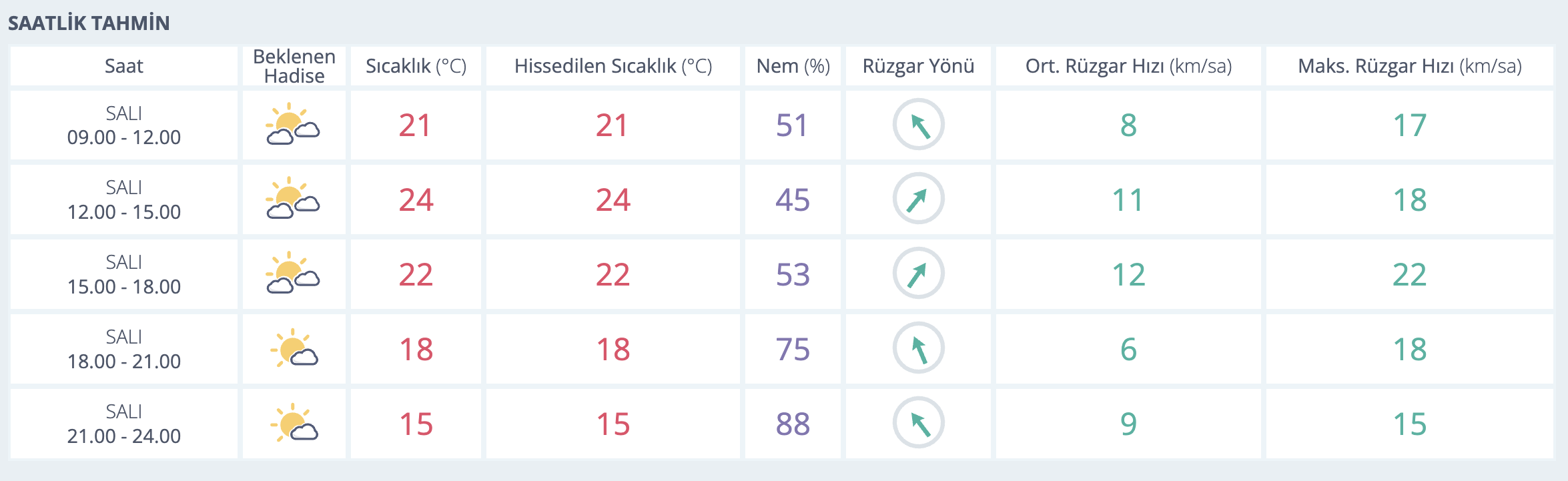 Ekran Resmi 2026 04 21 10.37.46