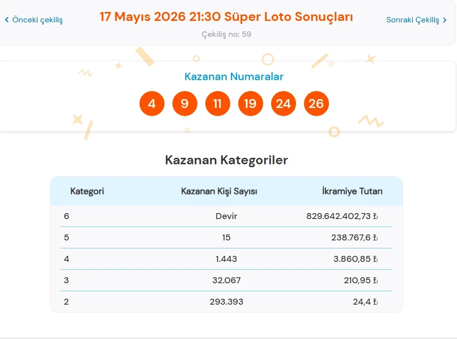 Süper Loto-58