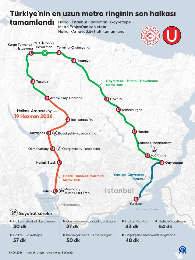 Metroooo-1