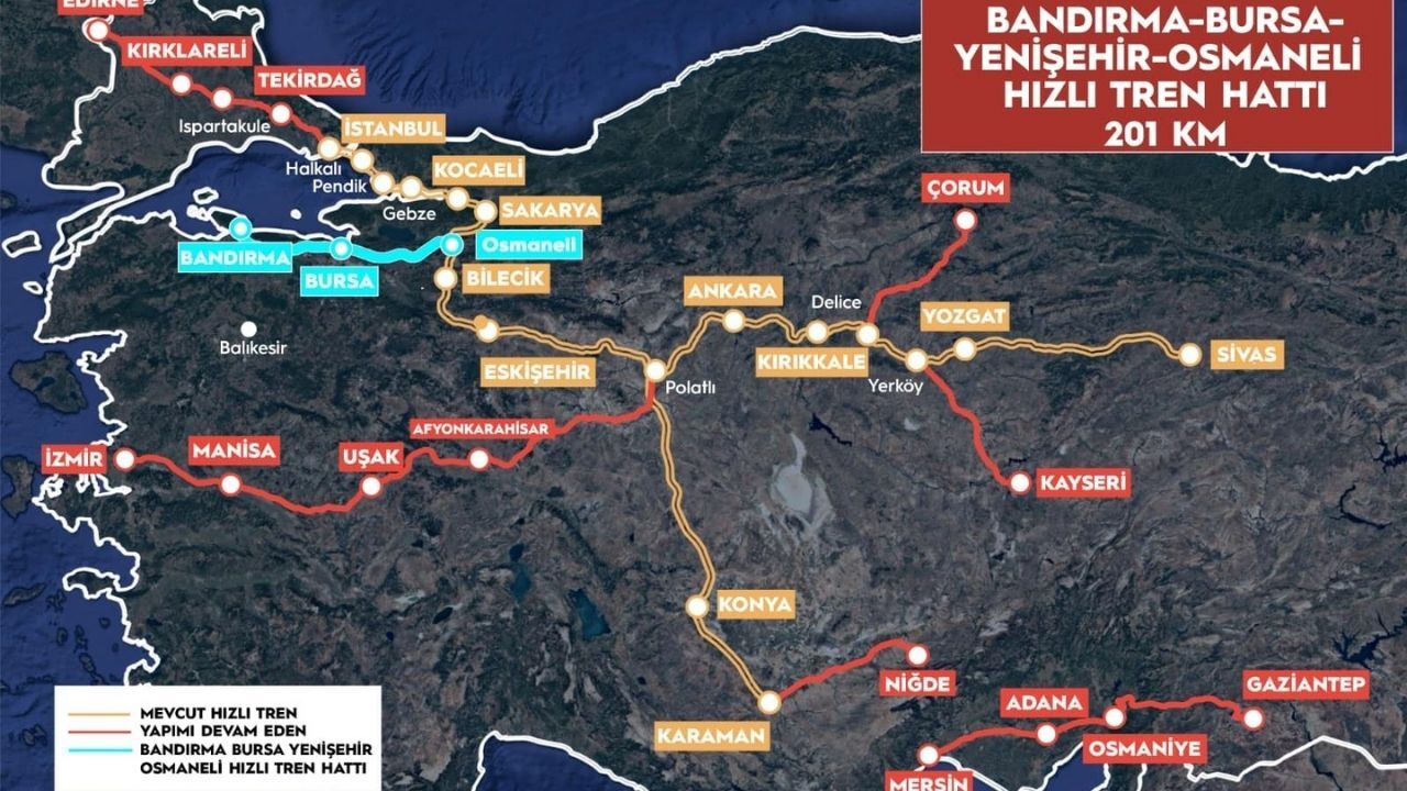 Hzılı Tren1