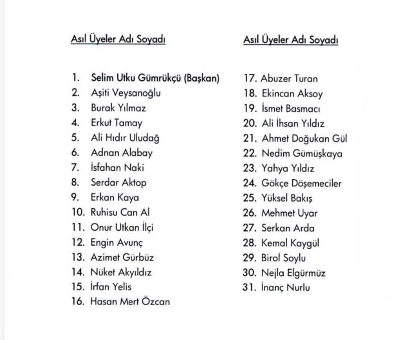 Utku Gumrukcunun Yonetim Listesi Belli Oldu Iste 30 Kisilik Yonetim Listesi 3