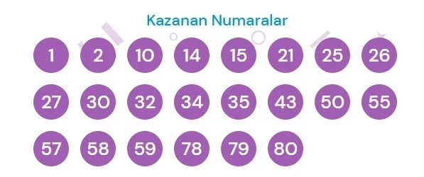 On Numara-58