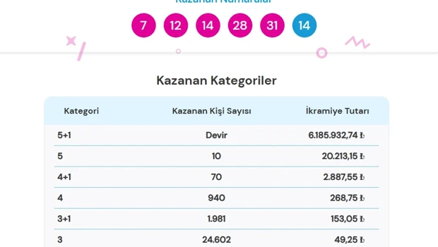 Şans Topu-46