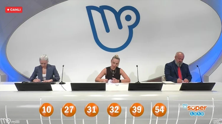 Süper Loto-77