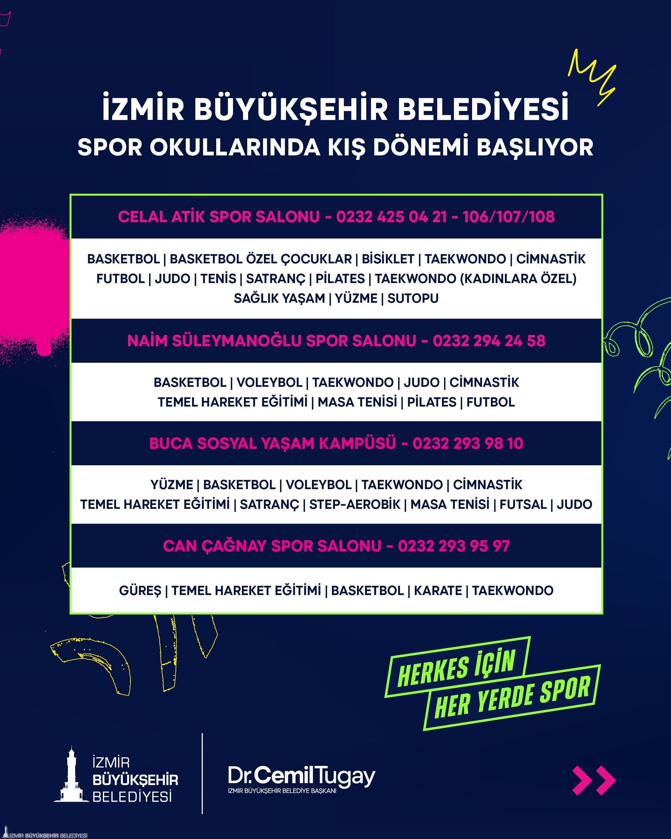 İzmir’de Kış Spor Okulları Için Yeni Dönem Başlıyor Kayıt Tarihleri Açıklandı (1)-1
